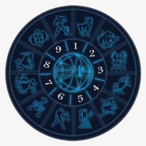 Numerology Astrology Horoscope Readings - Circle #2961807