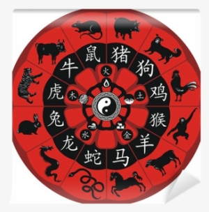 Chinese Zodiac High Resolution #2962016
