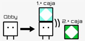 Qbby Y Cajas - Box #2964011