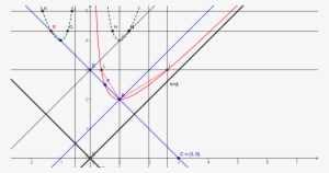 Rayo De Luz Ii - Plot #2965069