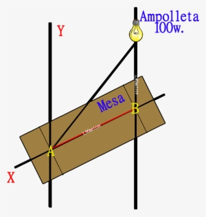Al Regular La Mesa Un Rayo De Luz Llega Directamente - Diagram #2965526