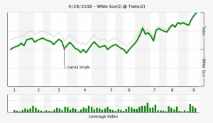 Winchart928 - Plot #2966568