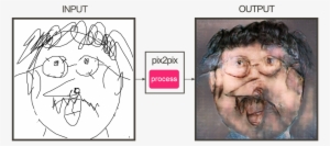 Memblers On Twitter - Fotogenerator Npocloud #2966919