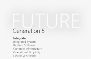 Server Graph Text - Text Messaging #2967320