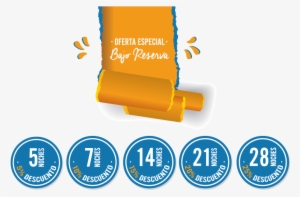 Características De La Oferta - Discounts And Allowances #2969963