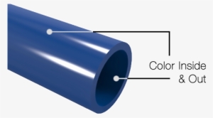 Solid Color Throughout - Blue Color Pipe #2970608