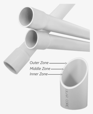 In Schedule Forte Duct Cellular Core Conduit Png Core - Steel Casing Pipe #2970818