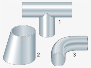 Pipeline Clipart Pvc Pipe - Piping And Plumbing Fitting #2970884