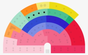 Trumpets Typically Play Bold, Heroic Music Or Melodic - Sinfoniaorkesteri Soitinryhmät #2971346
