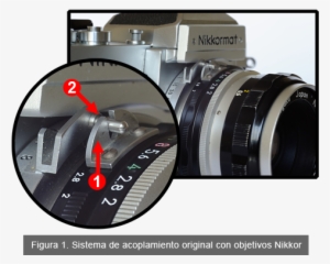 Actualmente, Cambiamos El Objetivo De Una Cámara Reflex - Canon Ef 75-300mm F/4-5.6 Iii #2974004