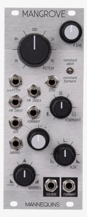 Control Panel #2974776