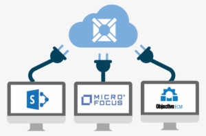 Objective - Micro Focus International #2975371