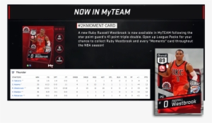 Nba 2k17 Releases Ruby Russell Westbrook Moments Card - Shoot Basketball #2976302