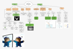 Untitled Reflexión Espejo Plano Cuando Te Miras En - Niña Viendose En El Espejo #2977201