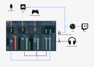 What If I Want To Talk In Discord, But Only Output - Twitch #2979811