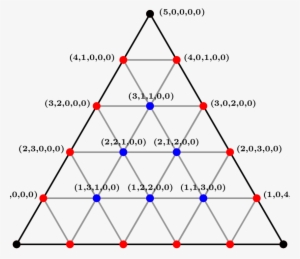 Triangulation Of A Two-face - Triangulation #2982314