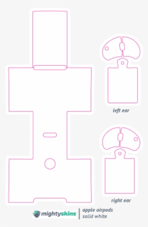 Error Message - Cross #2982772