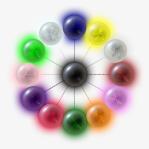 Information Requires Mysterium Status 3 - Circle #2982878