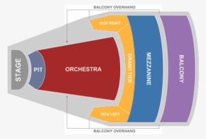 Jones Hall - Default - Handels Messiah W/ Houston Symphony #2984993