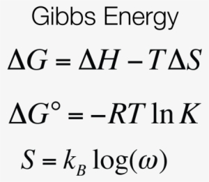 Equations Of Chemistry - Image File Formats #2985057