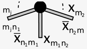 For The Wishart Applications We Will Label The Sides - Label #2991255
