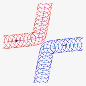 The Trajectories Of The Centres Of Mass And Charge #2991565