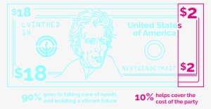 And Just By Coming To Latke Vodka, You Become A Donor - Graphic Design #2993764