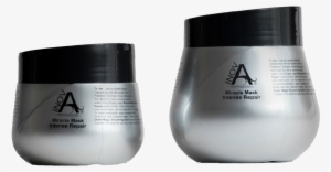 Cosmetics #2993938