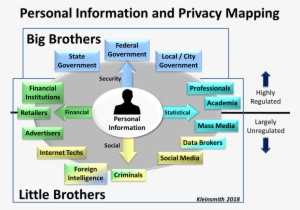 Comments - Little Brother Vs Big Brother #2995689