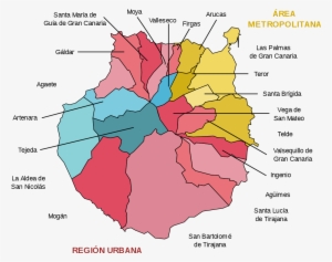 Municipios De Las Palmas De Gran Canaria #2996377