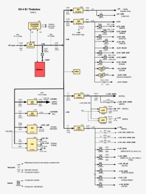 Png Version - Diagram #2996988