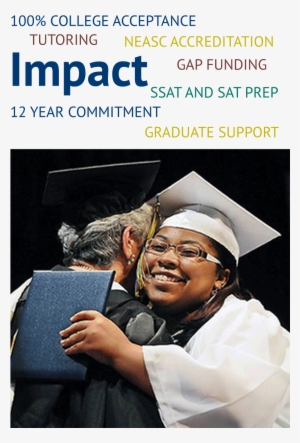 Our Results - Graduate School #2997596