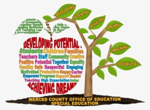 Undefined Special Education Logo - Special Education Logos #2999192