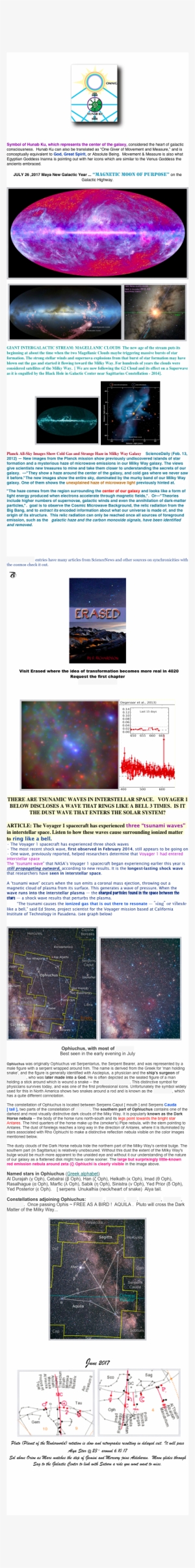 Symbol Of Hunab Ku, Which Represents The Center Of - Cosmic Background Radiation Sticker (rectangle) #2999584 Symbol Of Hunab Ku, Which Represents The Center Of - Cosmic Background Radiation Sticker (rectangle) #2999584