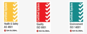 Certified Stamp Png Download - Iso 9001 #2999709