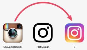 Smithhouse Blog Instagram New Logo 2016 End Of - Instagram Logo #36549