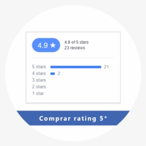 Comprar Rating 5 Estrellas Para Fanpage En Facebook - Circle #301821