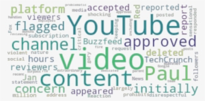 Article Analysis - Paper Product #302266