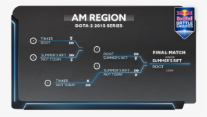 Dota 2 Red Bull - Electronics #303208