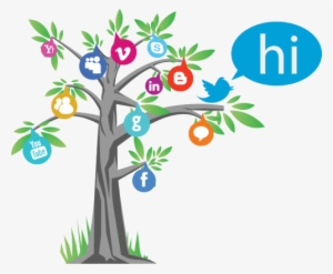 Website Social Media Marketing - Social Media Optimization Banner #303309