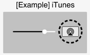 Airplay Itunes - Scottish Terrier #303941