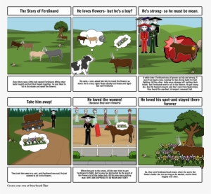 Bull - Storyboard #304167