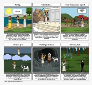 The Fastest God - Finding Nemo #307005