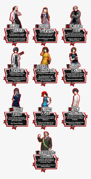 Okay, But Why Should I Buy Persona - Persona 5 Day Off Outfit #307868 Okay, But Why Should I Buy Persona - Persona 5 Day Off Outfit #307868