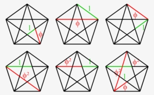 Figure - Pentagon Golden Ratio #309501