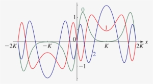 See Accompanying Text - Diagram #3000939