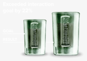 We Exceeded Our Interaction Goal By 22% And Our Sampling - Jagermeister Shot Glass #3004061