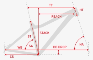 Geometry - Mtb Dirt Wymiary Ramy #3004944