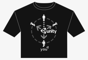 How Can I Not Win, Anyone Who Is Clever Enough To Both - Unity #3006019