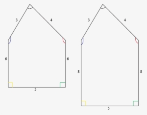 Of Course, If The First Thing You Test Doesn't Meet - Diagram #3007390